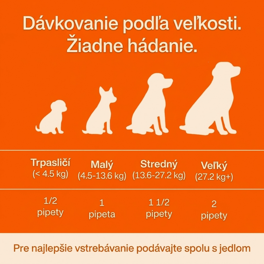 Keskia Protocol SK